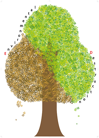 Environmental Destruction/18-60037